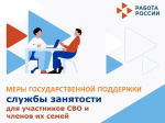 Территориальное отделение Государственного казенного учреждения «Республиканский центр занятости населения Луганской Народной Республики» в городе Брянке информирует