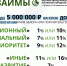 О мерах поддержки субъектов малого и среднего предпринимательства - Город Брянка