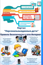 О необходимости подачи уведомления об обработке персональных данных