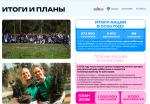 Ассоциация «Совет муниципальных образований Луганской Народной Республики» информирует граждан о реализации Всероссийской недели субботников