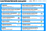 Ассоциация «Совет муниципальных образований Луганской Народной Республики» информирует граждан о реализации Всероссийской недели субботников