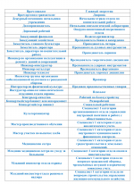 Вакансии